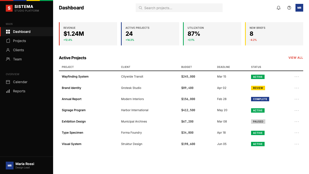Massimo Vignelli NYC design style applied to a Dashboard