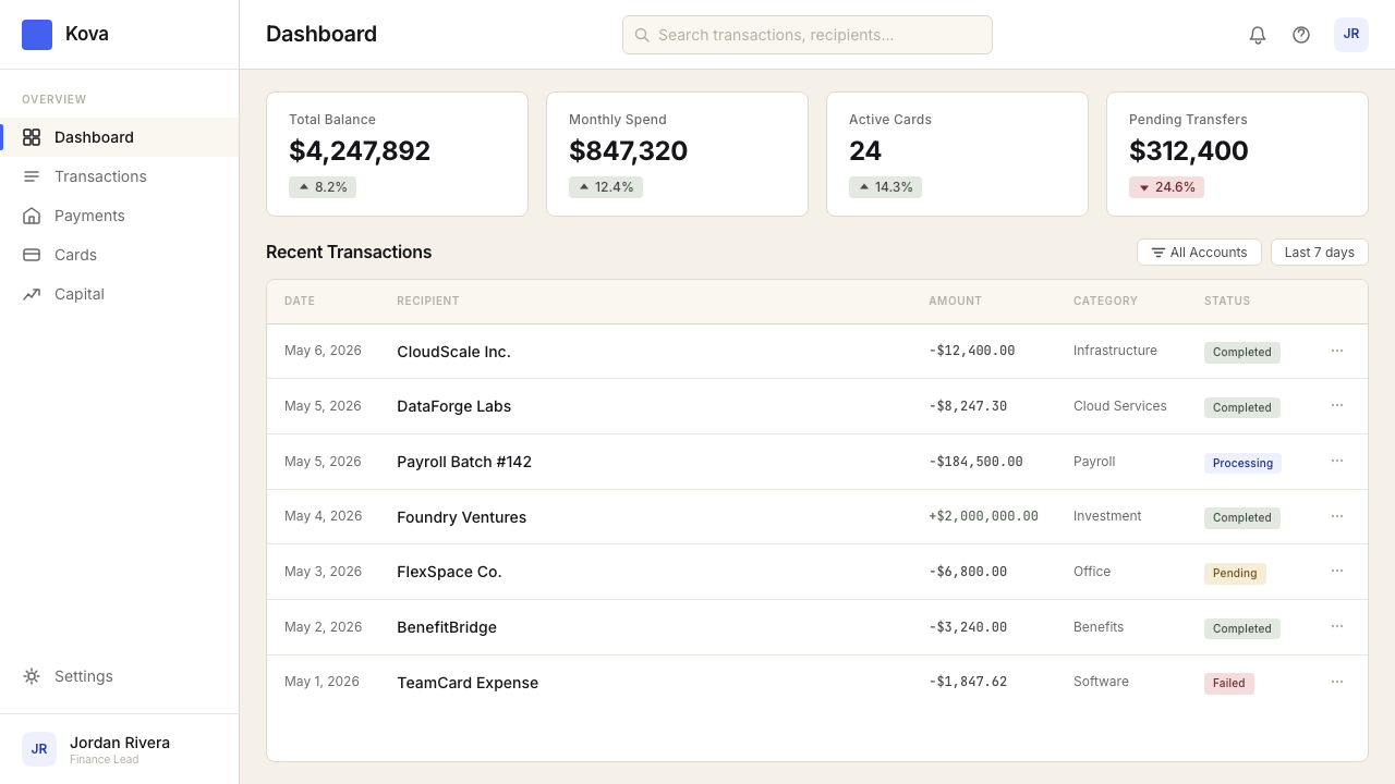 Mercury Bank design style applied to a Dashboard