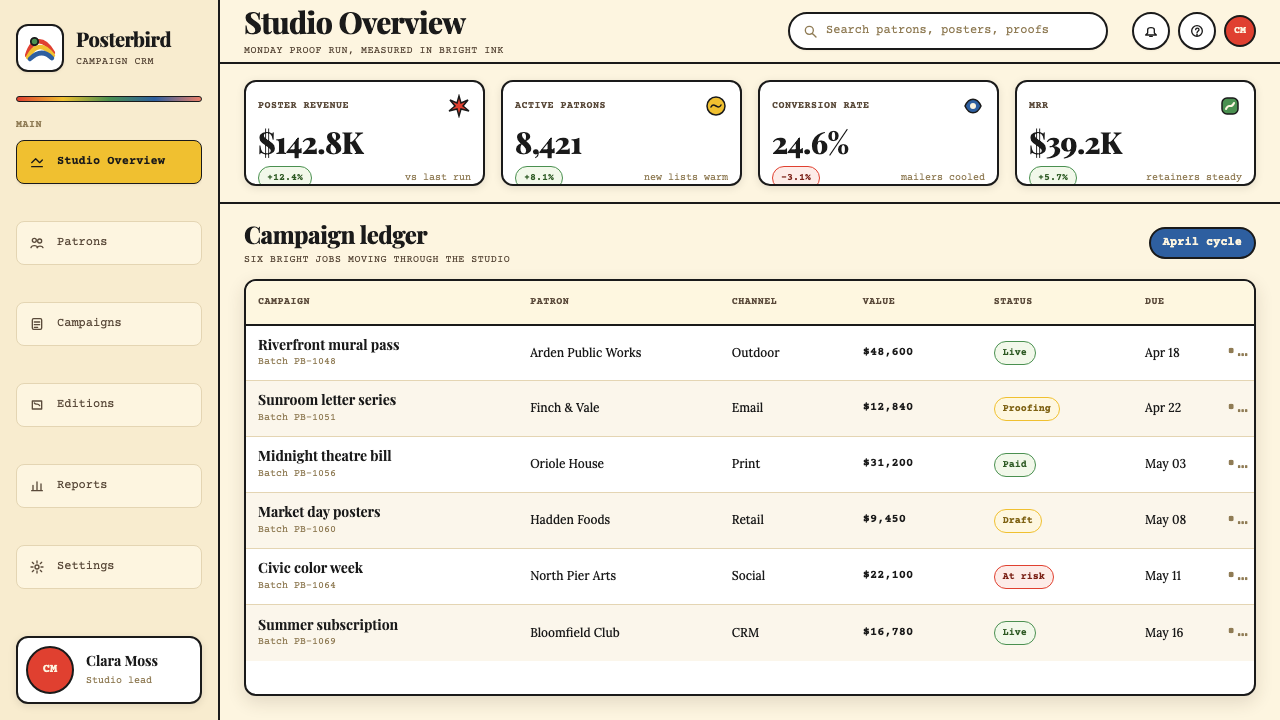 Milton Glaser / Push Pin design style applied to a Dashboard