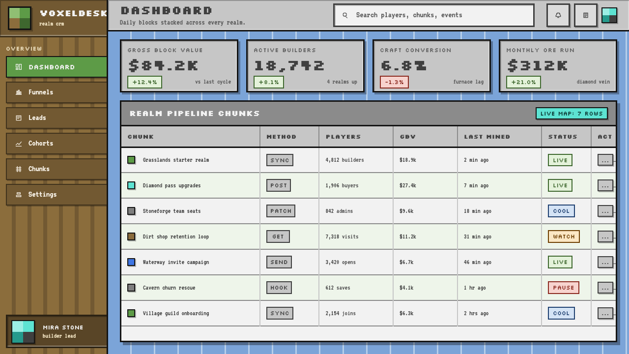 Minecraft Voxel design style applied to a Dashboard