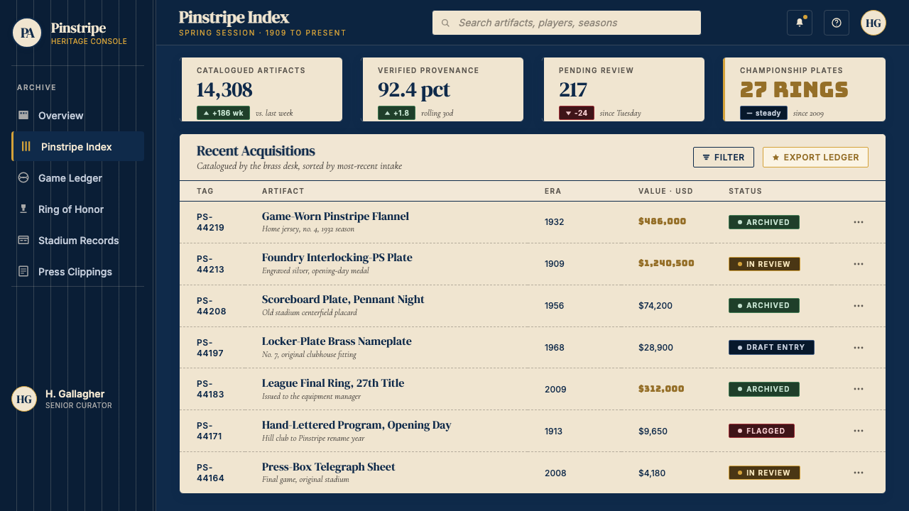 New York Yankees (Navy-Pinstripe) design style applied to a Dashboard
