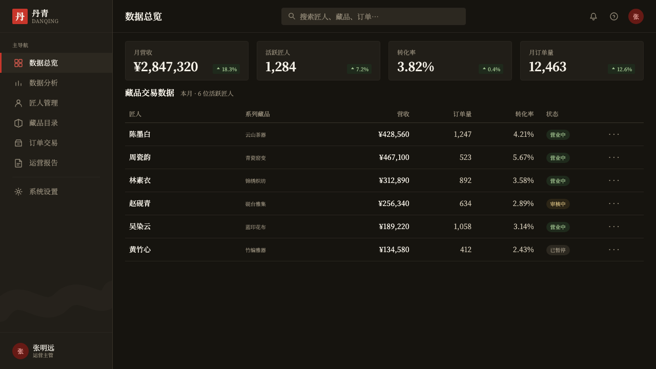 新中式国潮 Guofeng design style applied to a Dashboard