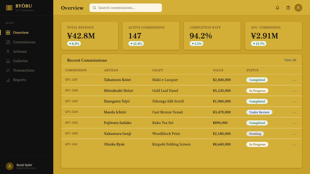 Momoyama Gold Screen design style applied to a Dashboard