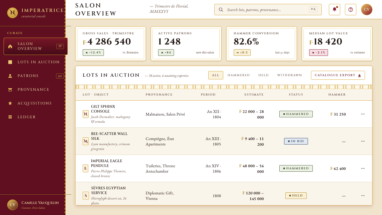 Napoleonic Empire Style design style applied to a Dashboard