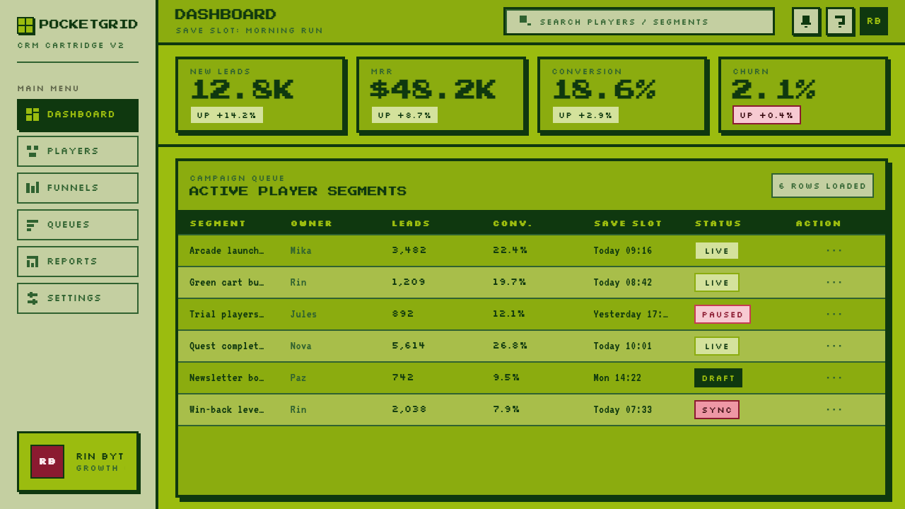Nintendo Game Boy design style applied to a Dashboard