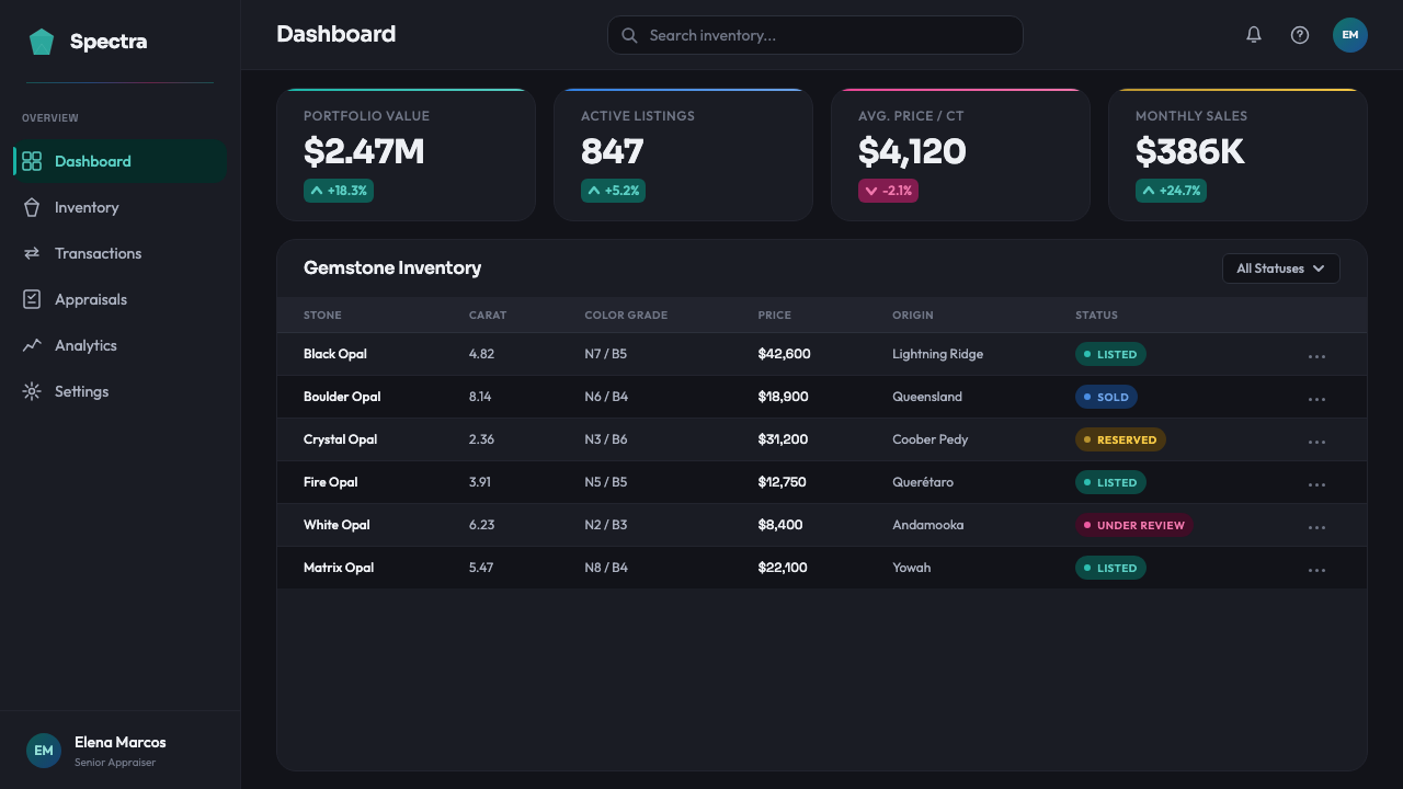 Opal Play-of-Color design style applied to a Dashboard