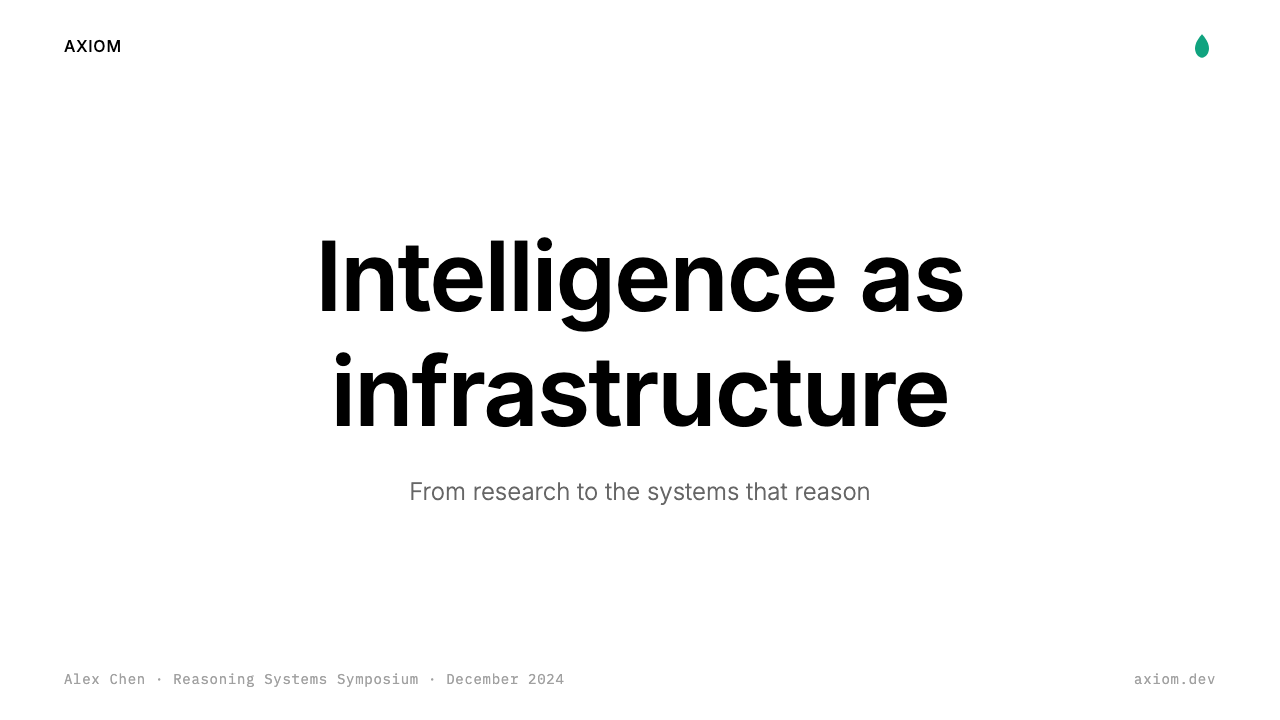 OpenAI 2024 design style applied to a Slide · cover