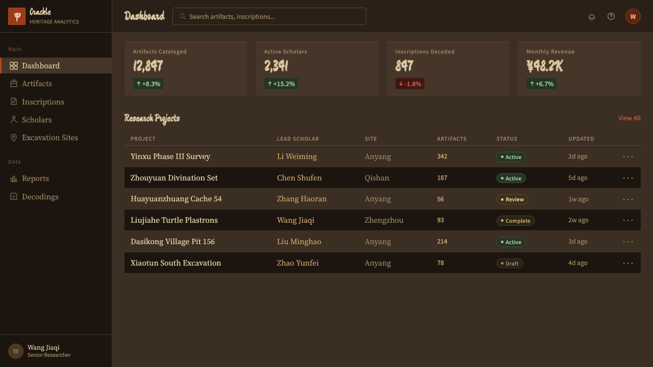 Oracle Bone 甲骨文 design style applied to a Dashboard