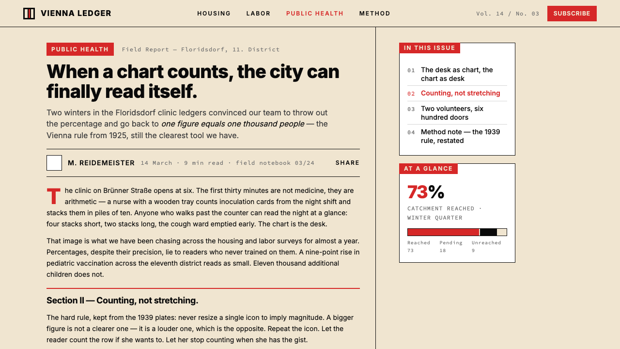 Otto Neurath ISOTYPE design style applied to a Article page
