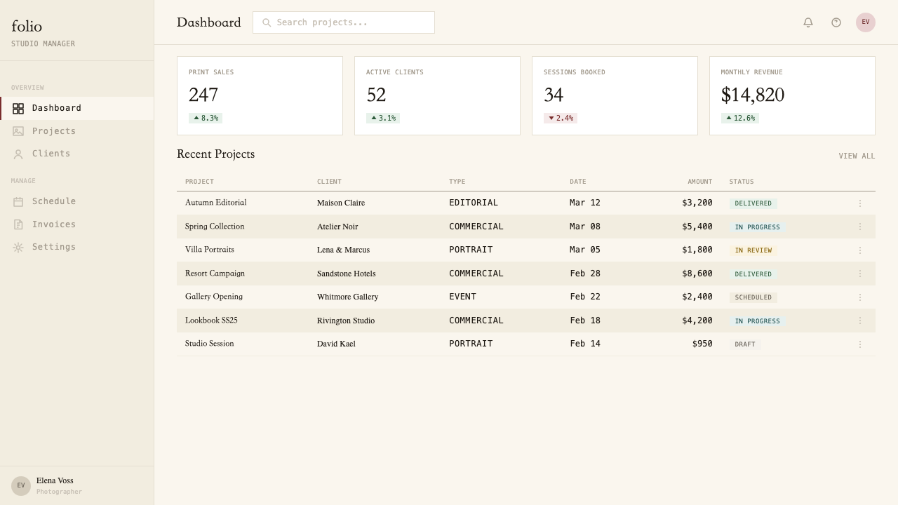 Photographer Light Folio design style applied to a Dashboard