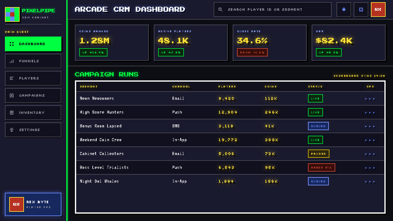Pixel Art / 8-bit Retro design style applied to a Dashboard