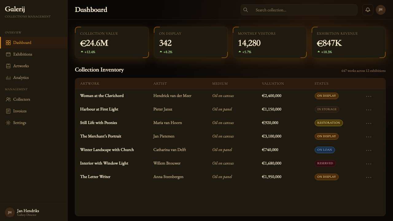 Rembrandt Baroque design style applied to a Dashboard