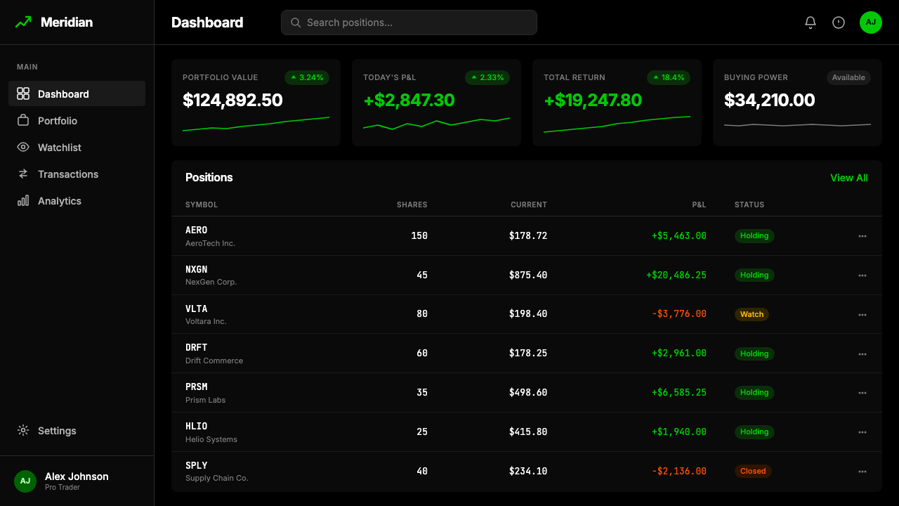 Robinhood 2023 design style applied to a Dashboard