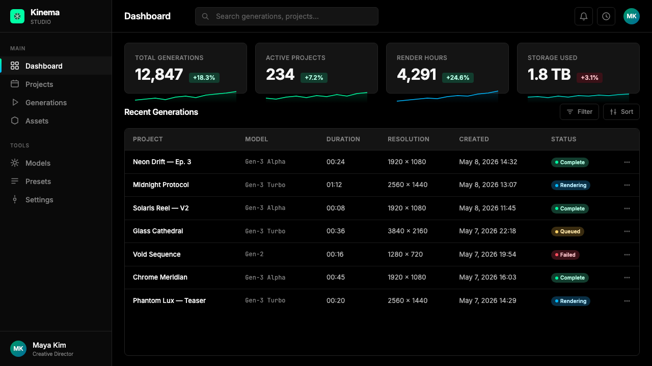 Runway ML design style applied to a Dashboard