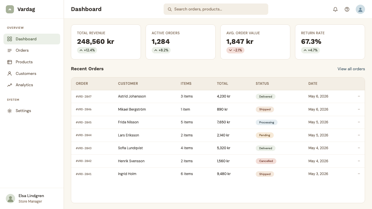 Scandi Hygge (IKEA) design style applied to a Dashboard