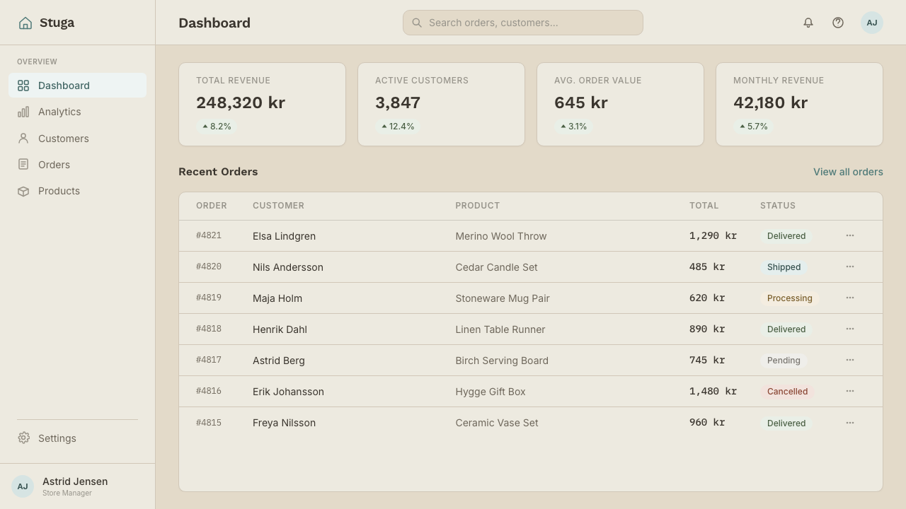 Scandinavian Hygge design style applied to a Dashboard