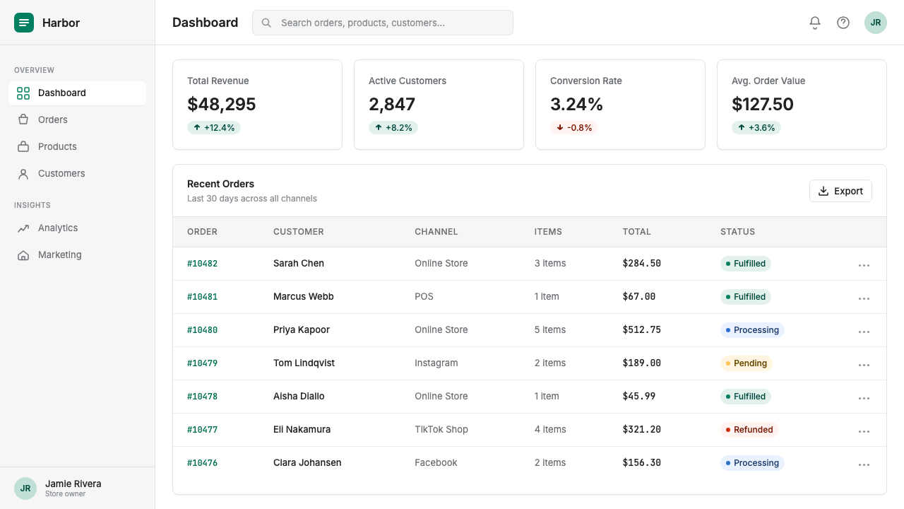 Shopify Modern design style applied to a Dashboard