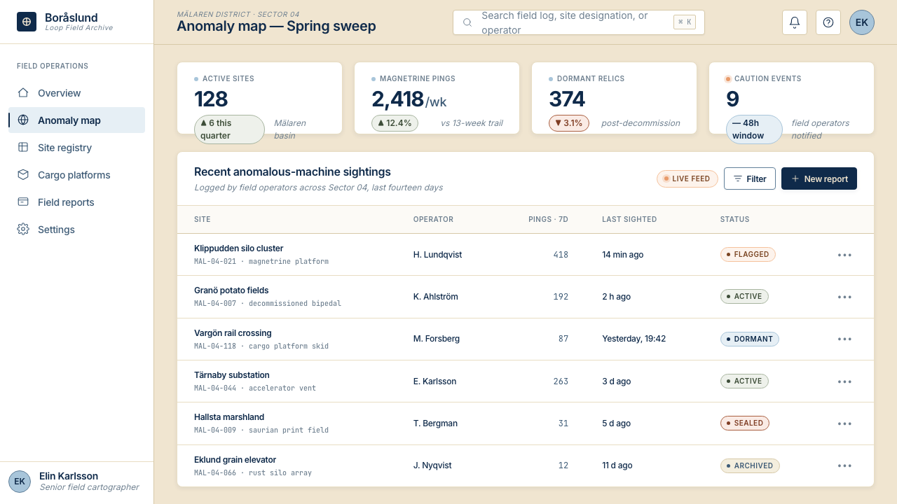 Simon Stålenhag — Tales from the Loop design style applied to a Dashboard