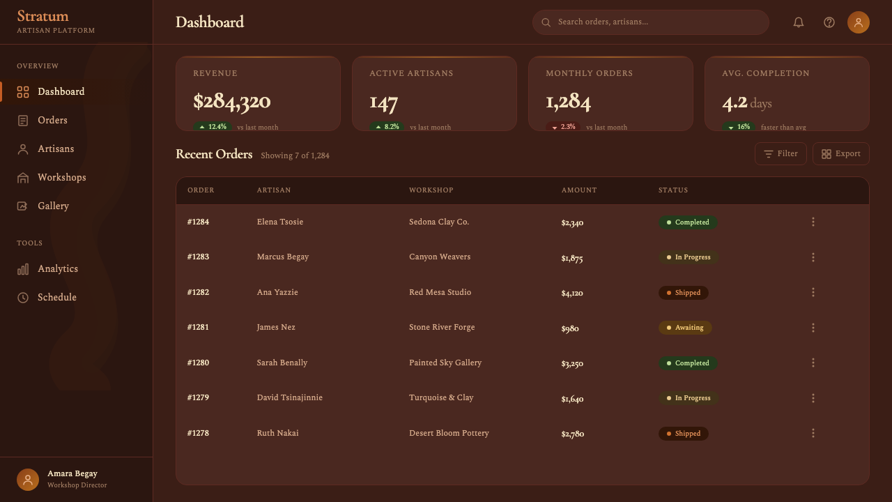 Antelope Slot Canyon design style applied to a Dashboard