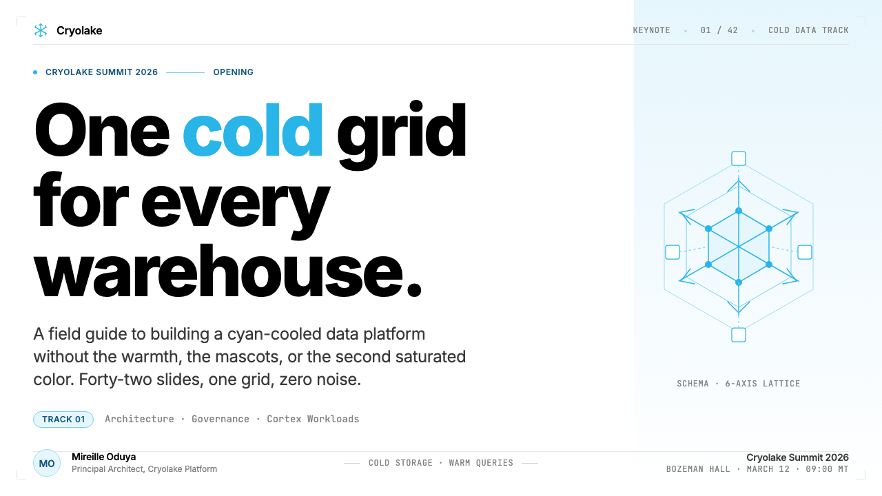 Snowflake Data Cloud design style applied to a Slide · cover