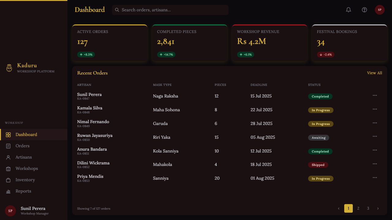 Sri Lankan Kandyan Mask & Dance design style applied to a Dashboard