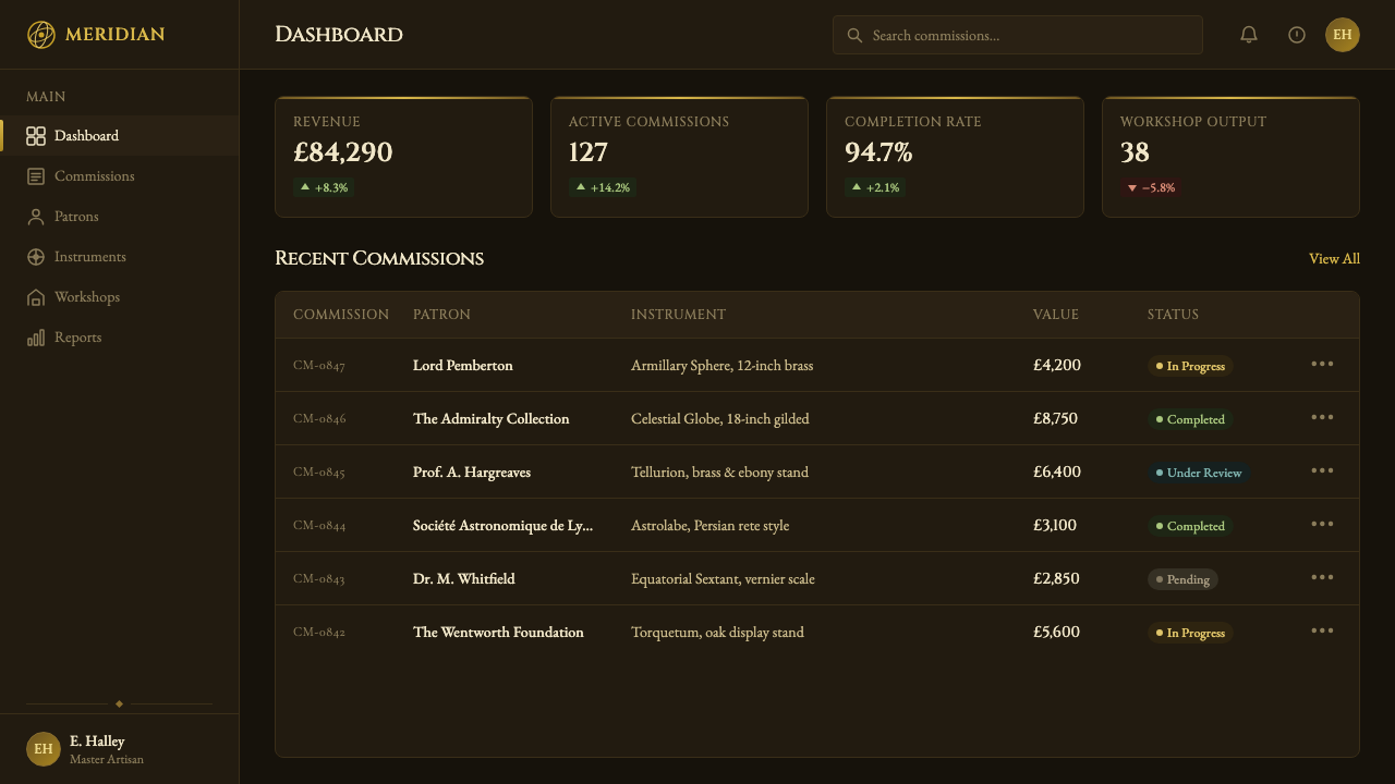 Armillary Sphere design style applied to a Dashboard