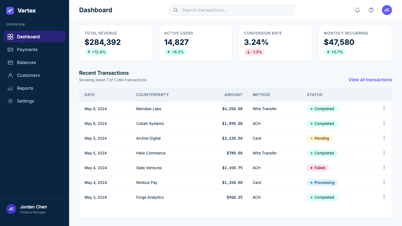 Stripe 2024 design style applied to a Dashboard