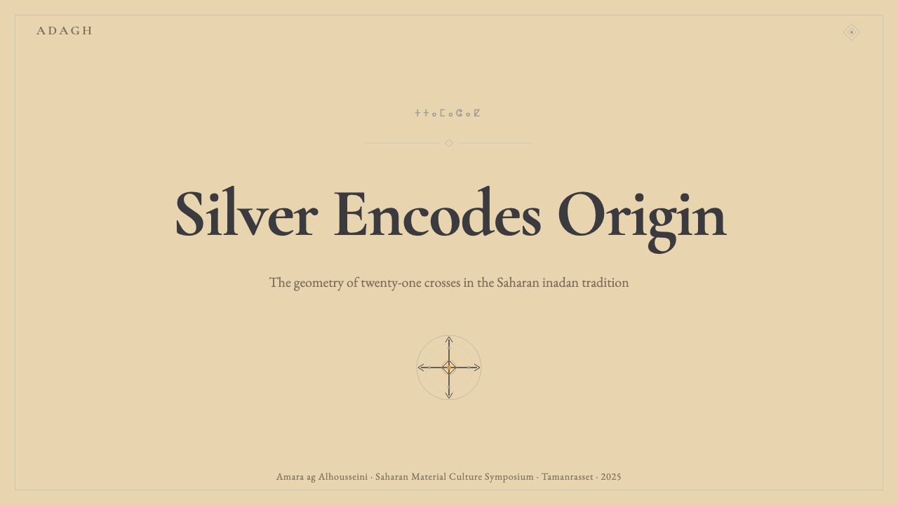 Tuareg Silver Jewelry (Sahara) design style applied to a Slide · cover