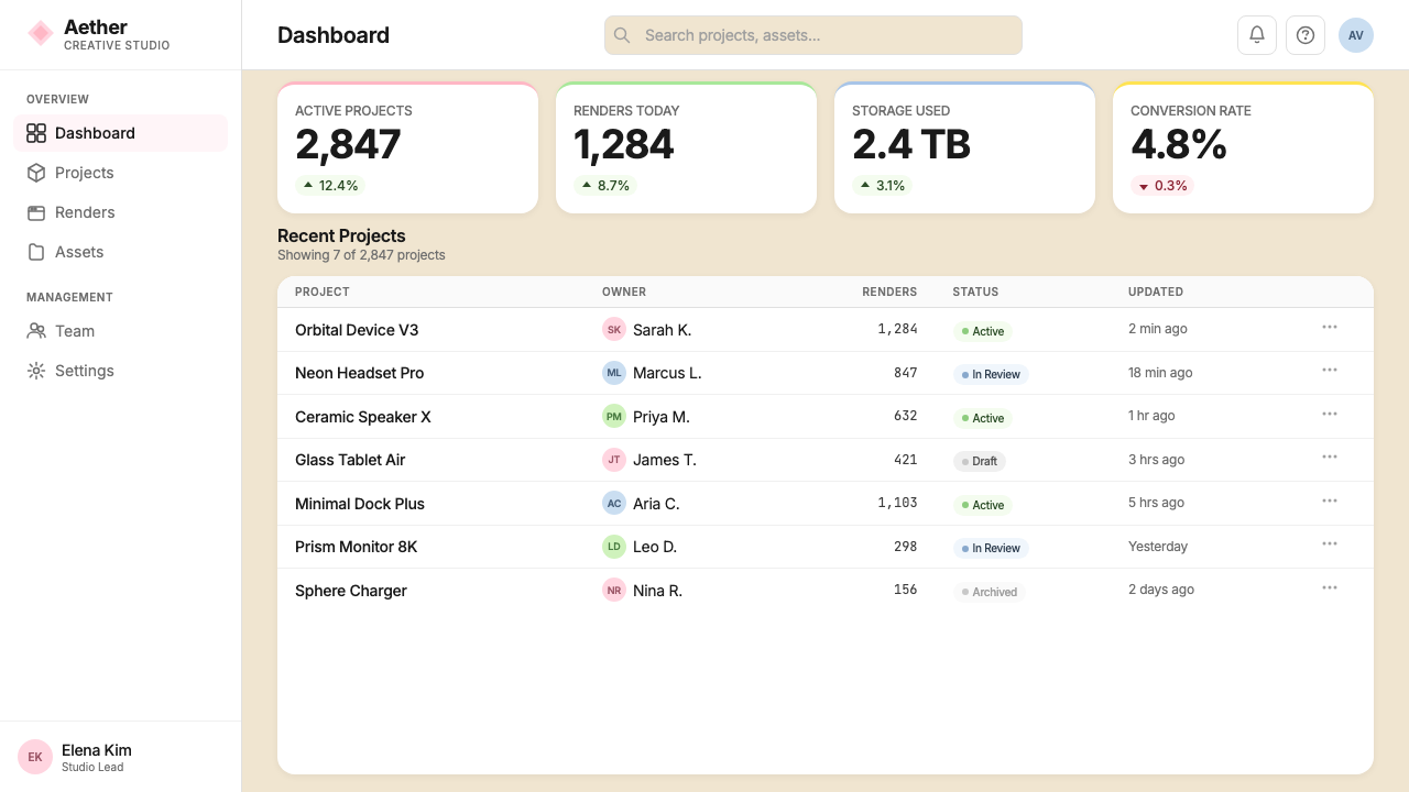 Vaporware Future Product Render design style applied to a Dashboard