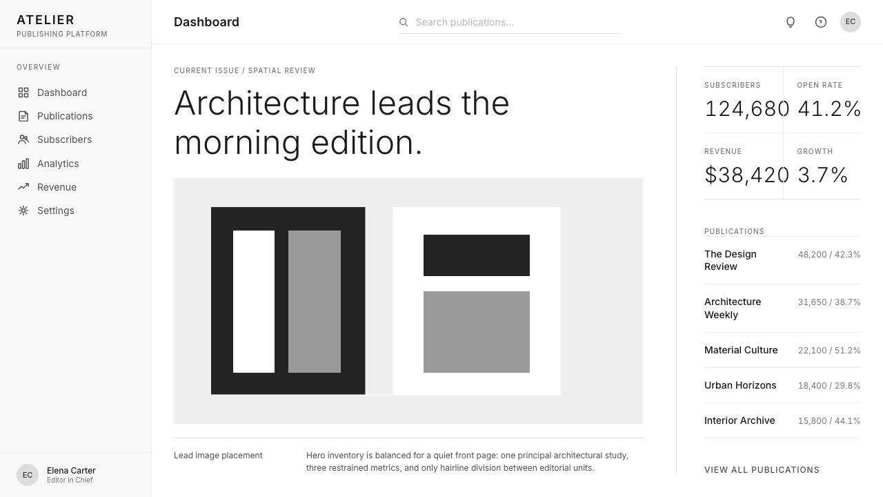 Wallpaper* Architecture design style applied to a Dashboard