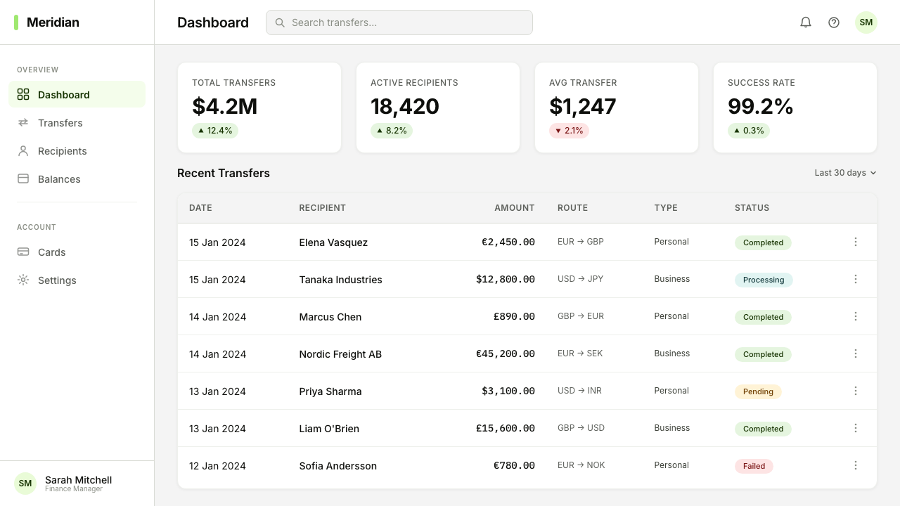 Wise (TransferWise) design style applied to a Dashboard