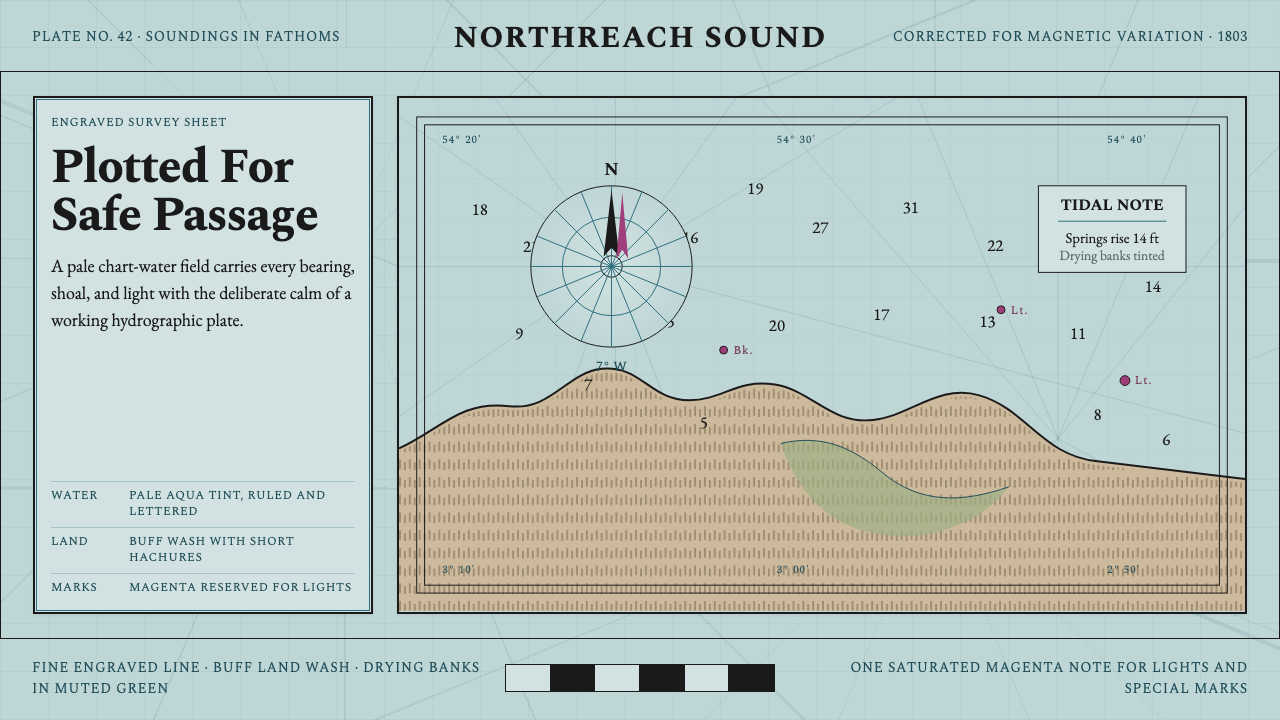 Admiralty Sea Chart design style — example