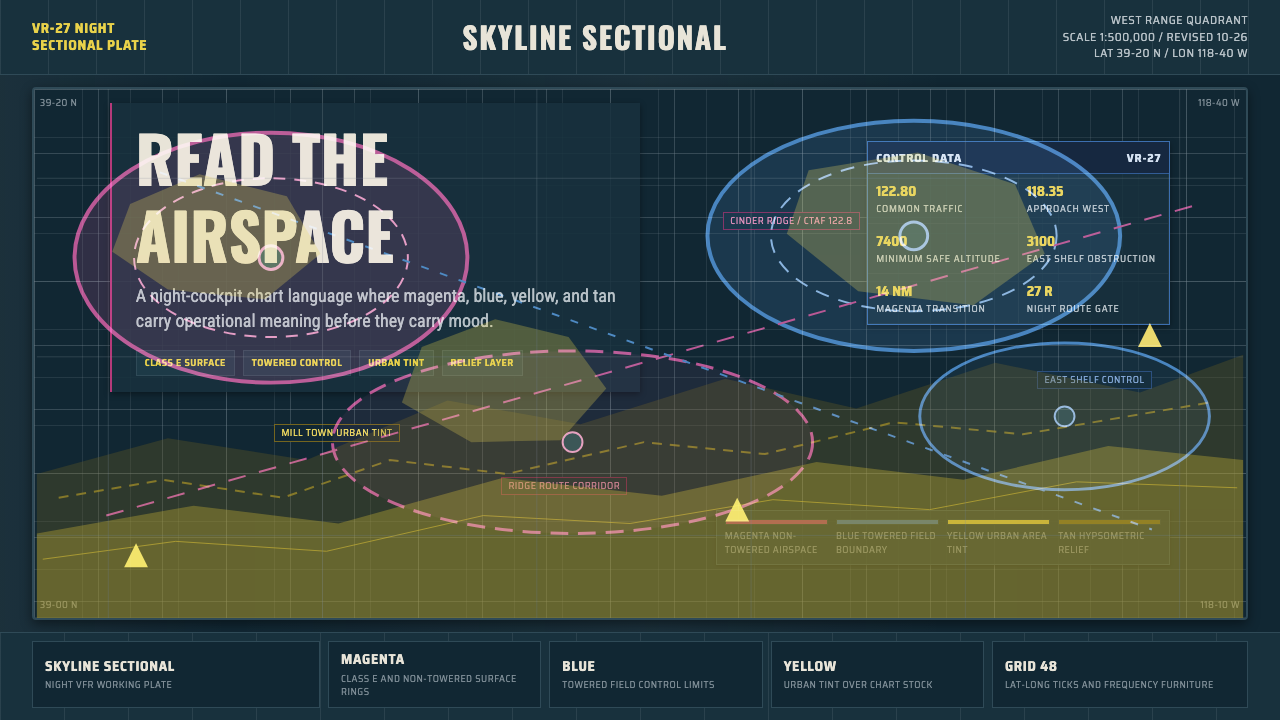 Aeronautical Chart design style — example