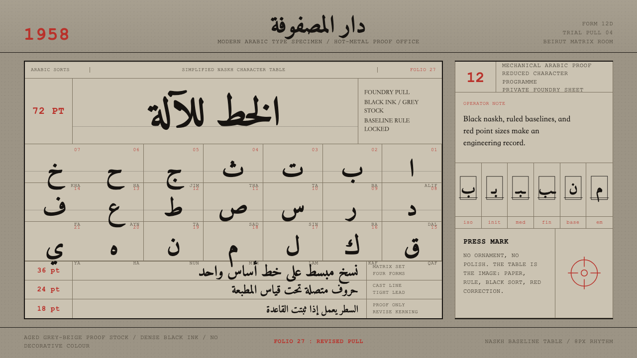 Modern Arabic Type Specimen design style