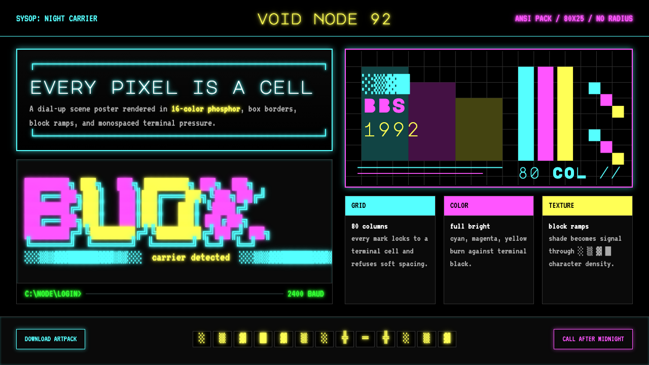 ASCII Art BBS (1992) design style — example