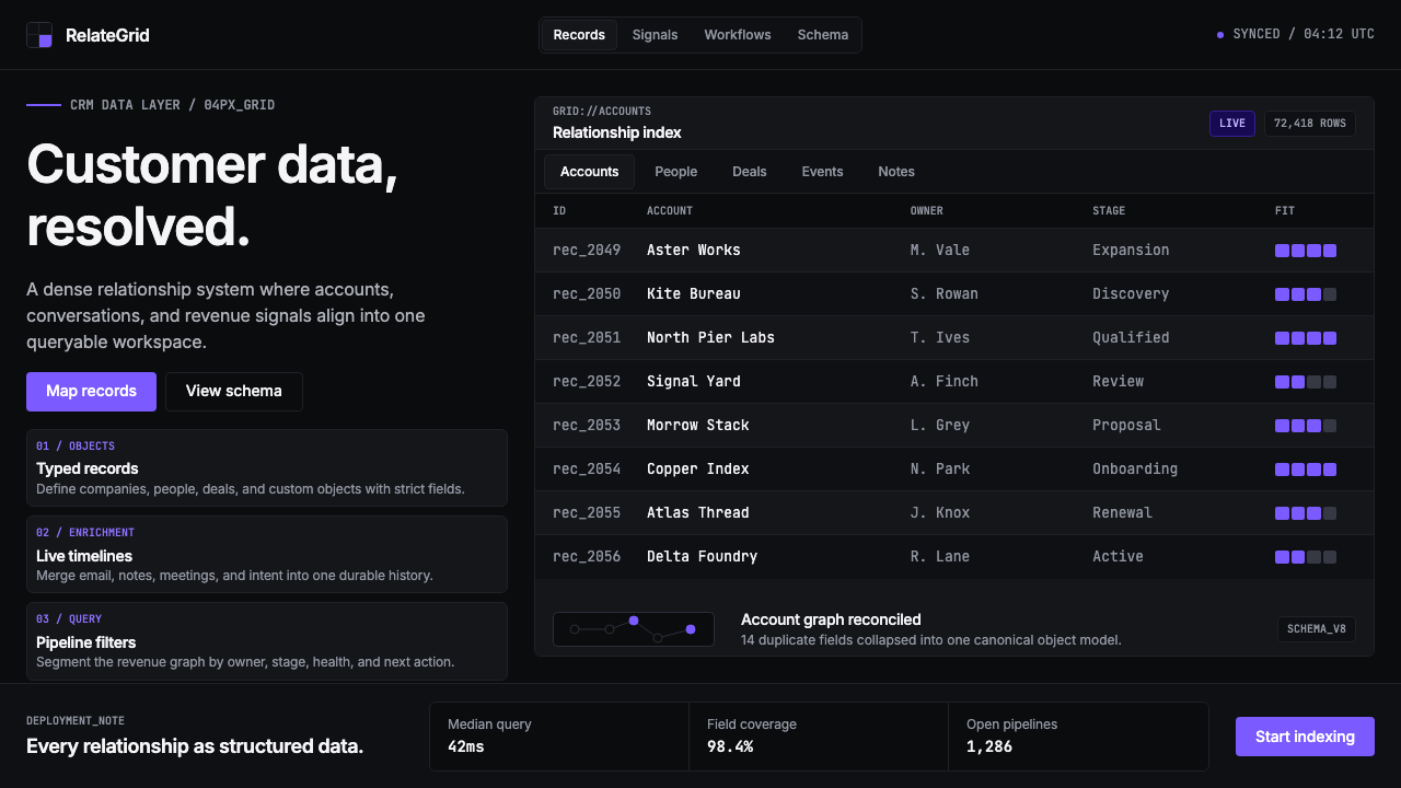 Attio CRM design style — example