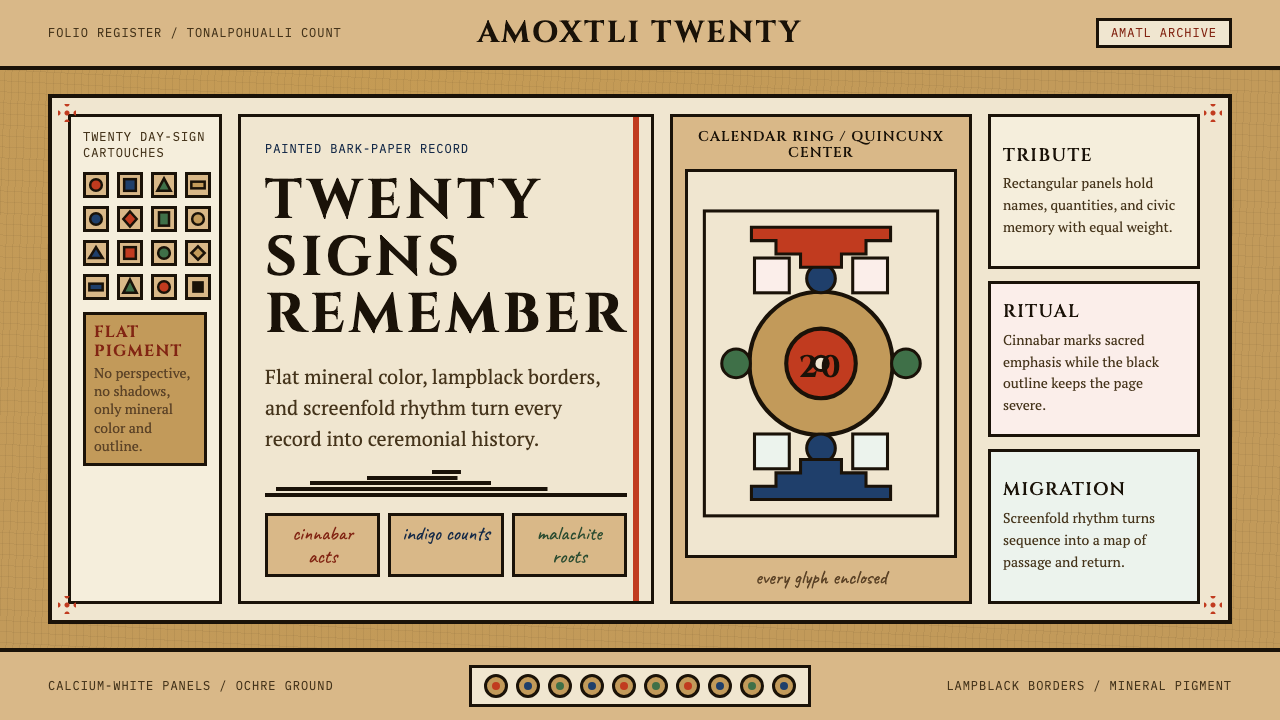 Aztec Codex design style — example