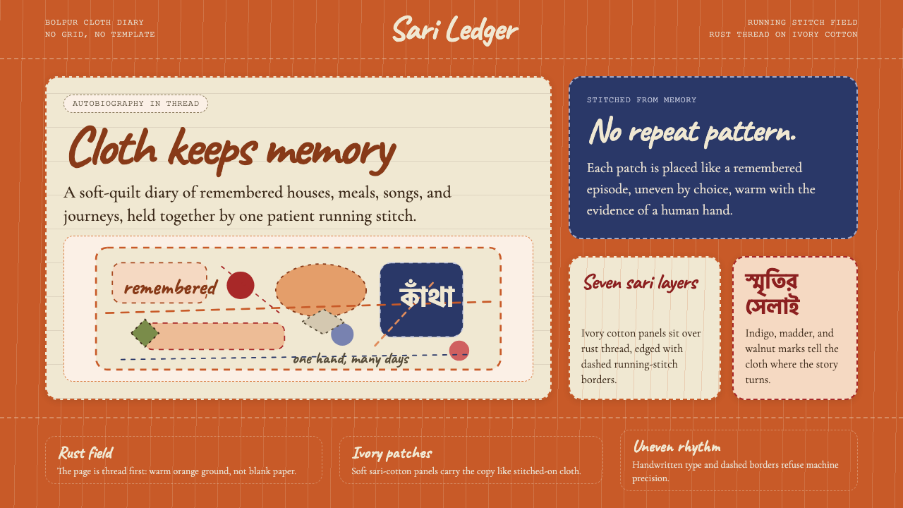 Bengali Kantha Running Stitch design style — example