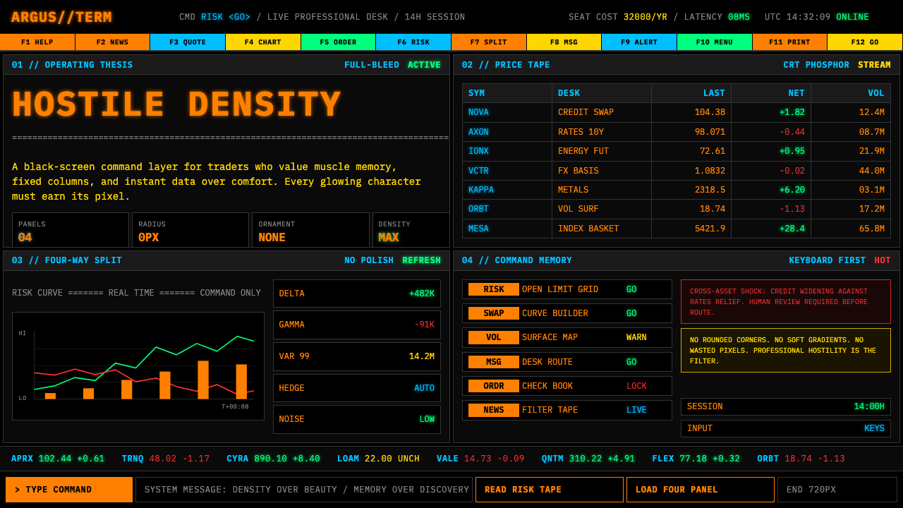 Bloomberg Terminal (CRT Green) design style — example