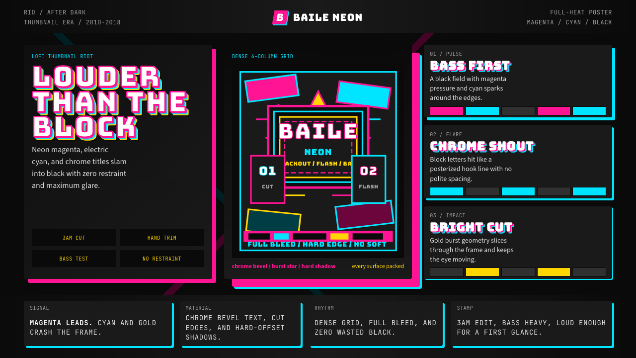 Funk Carioca Favela design style — example