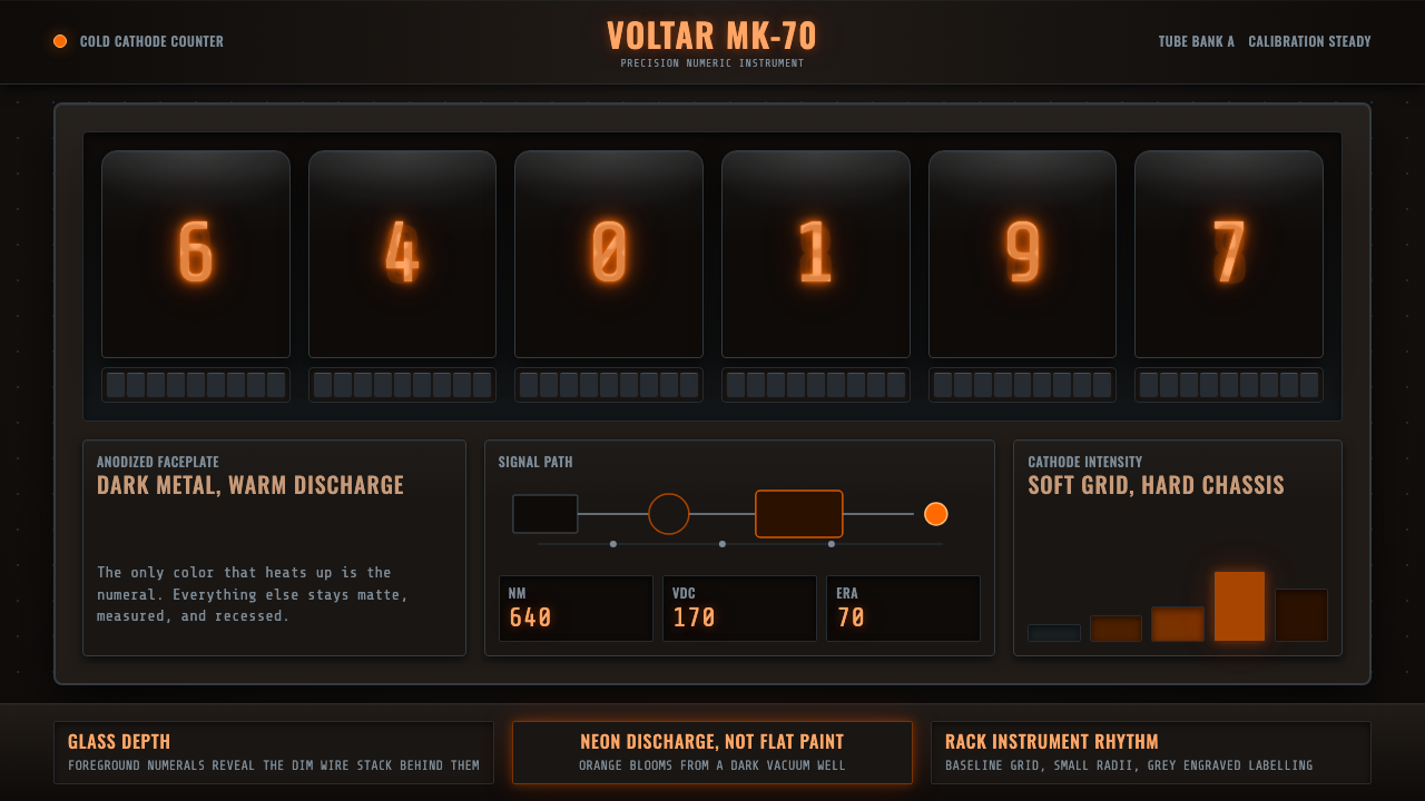 Nixie Tube Display design style — example