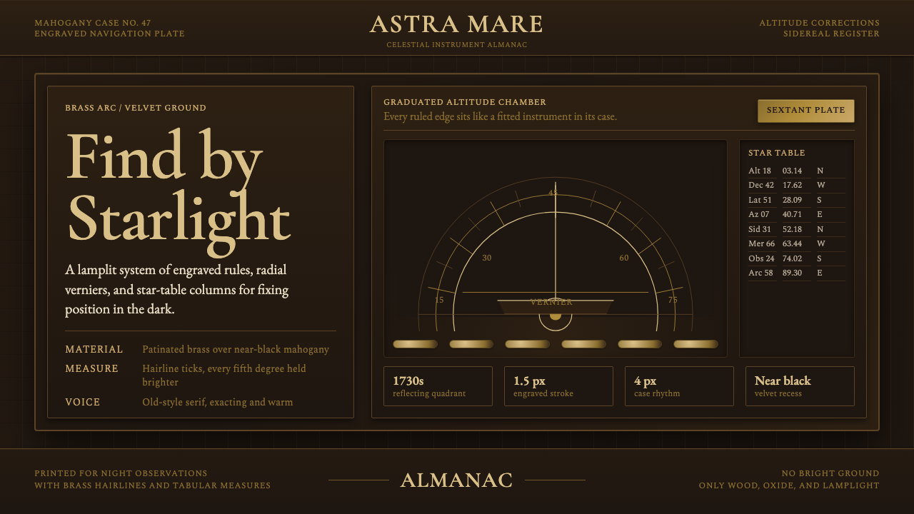 Sextant Navigation design style — example