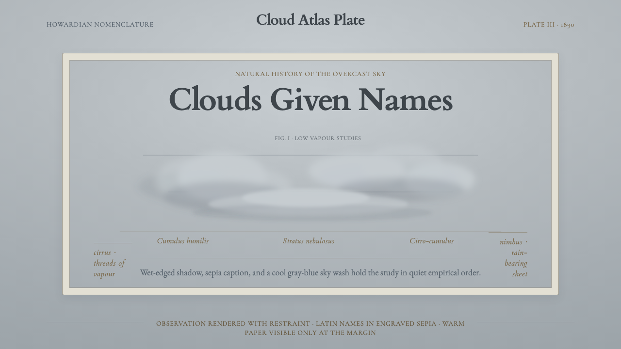Cloud Atlas Plate design style — example