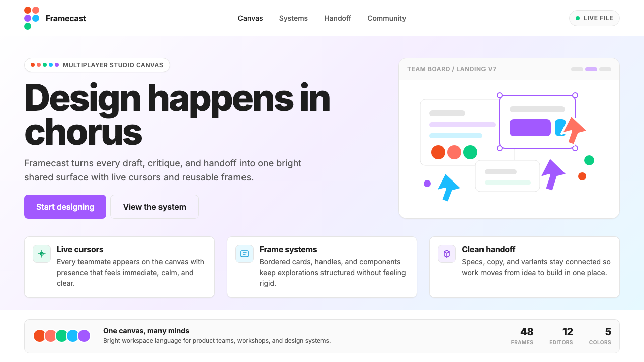 Figma 2024 design style — example