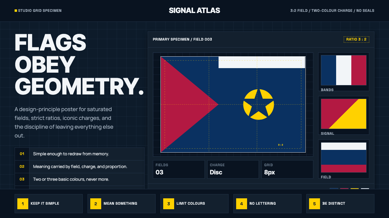 Vexillology Flag Design design style — example