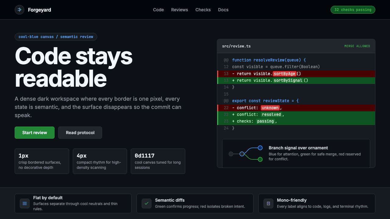GitHub Dark design style — example
