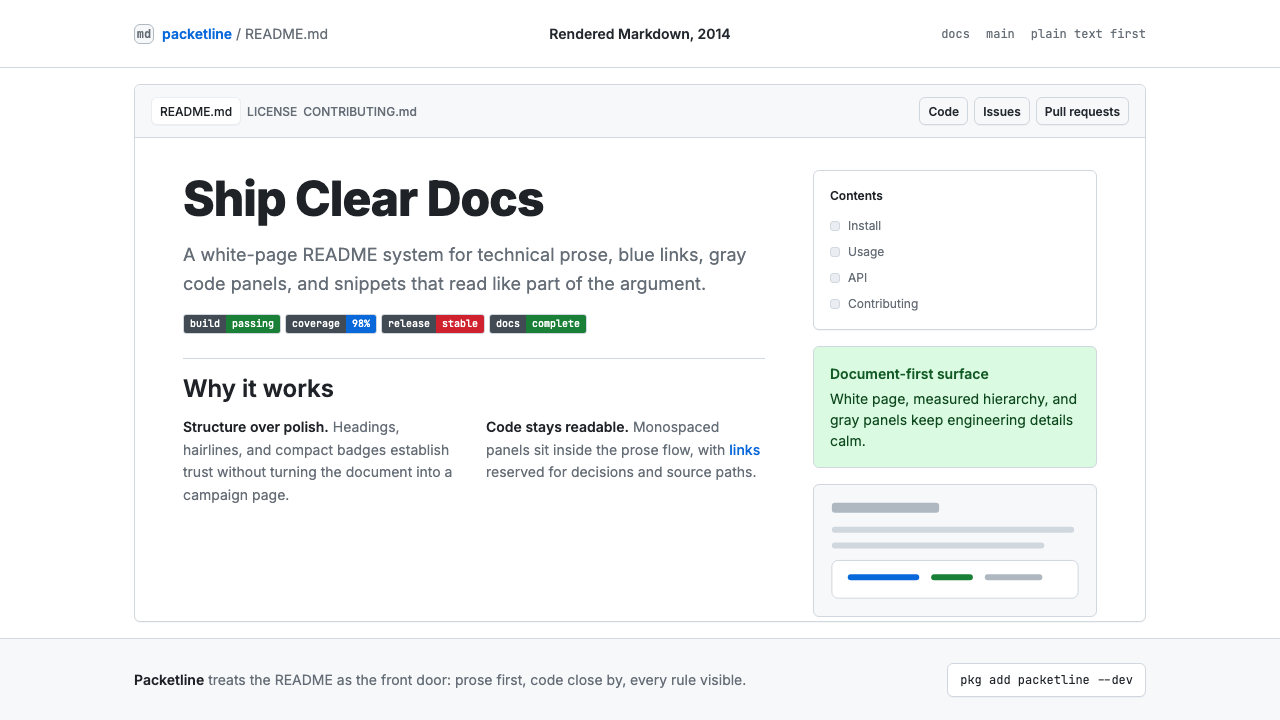 GitHub README Markdown (2014) design style — example