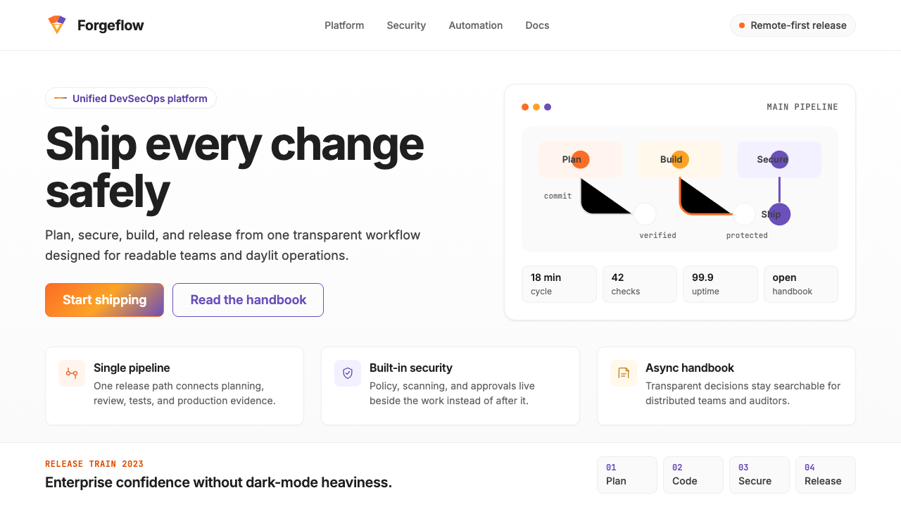 GitLab 2023 design style — example