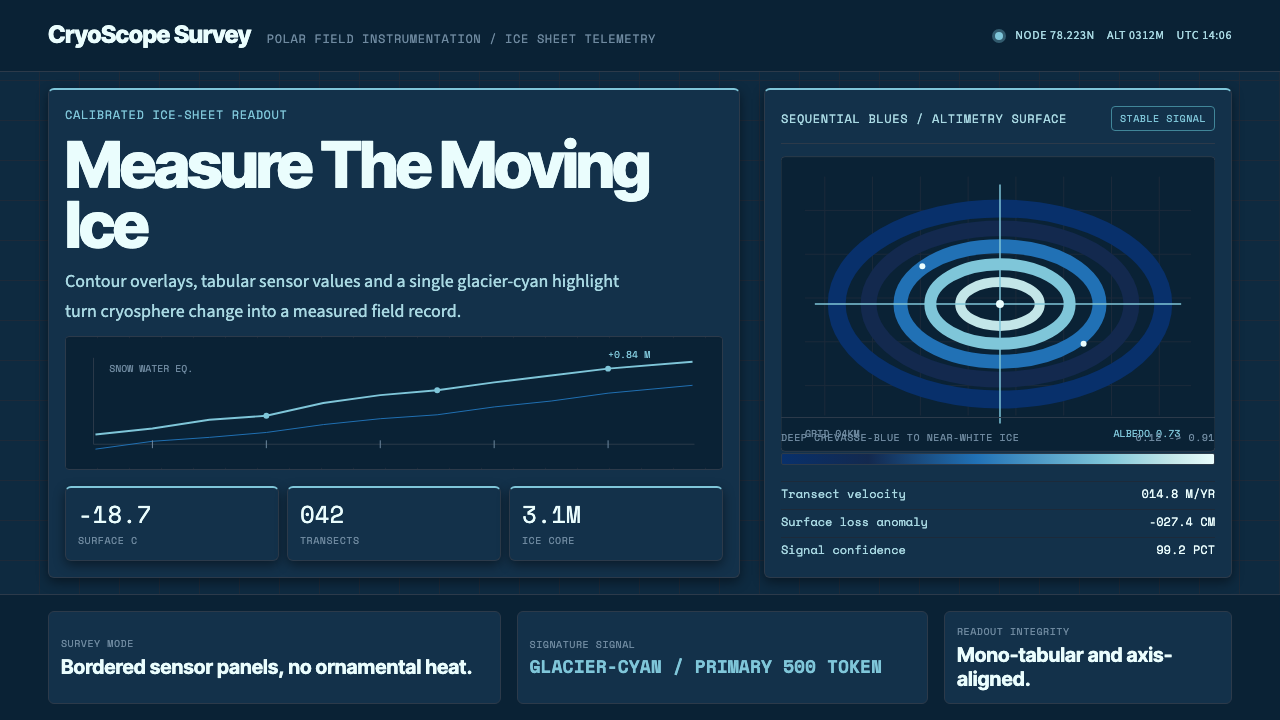 Glacier Arctic Survey design style — example