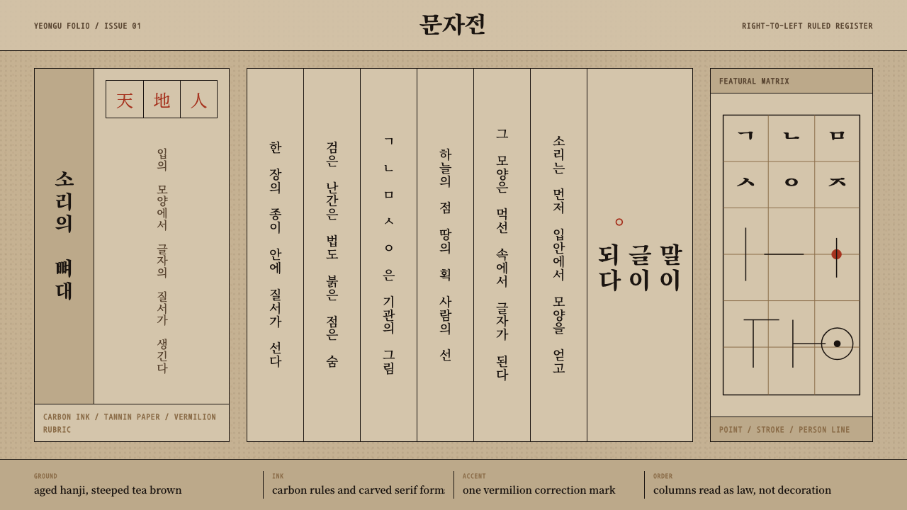 Hangul 訓民正音 design style — example